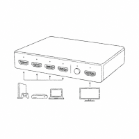 HDMI-Verteiler / -Switch