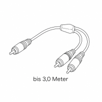 bis 3,0 Meter