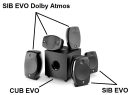 Focal SIB EVO Dolby Atmos 5.1.2, NEU - 5.1.2 Heimkinolautsprechersystem