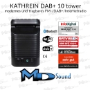 KATHREIN DAB+ 10 tower | Neu