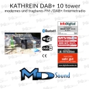 KATHREIN DAB+ 10 tower | Neu