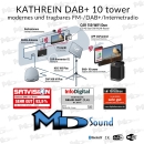 KATHREIN DAB+ 10 tower | Neu