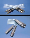 Supra Cables Dual Analog-Kabel