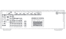 Onkyo HT-R393 schwarz - 6-Kanal AV-Receiver | Auspackware...