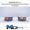 Swan RT1L Isodynamischer Bändchenhochtöner - Paarpreis
