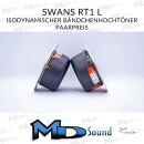 Swan RT1L Isodynamischer Bändchenhochtöner - Paarpreis