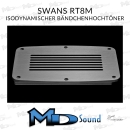 Swan RT8M - isodynamischer Bändchenhochtöner in...