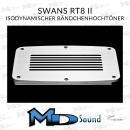 Swan RT8 II - isodynamischer Bändchenhochtöner...