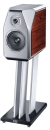 Bundle HECO BellaDonna & ATOLL SDA 200 Signature – Das perfekte High-End-Bundle UVP 7999 €
