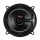 Swan CF250 II Car audio system