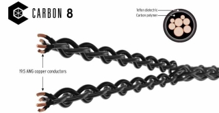 Kimber Carbon CS8W Jumper 0,20m PM68/SBAN Set  | Neu