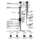 RETROSOUND Detroit + Motor 2 DAB+ für Ford Mustag 1964 - 66 Komplett-Set | Neu