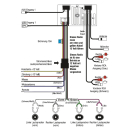 RETROSOUND Detroit + Motor 2 DAB+ für Ford Mustang 1964 - 66 Komplett-Set | Neu
