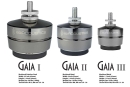 IsoAcoustics GAIA 1 NEO Dark Chrome - schraubbare...