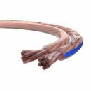 Oehlbach SP-25 - 10 m transparentes Lautsprecherkabel 2 x...