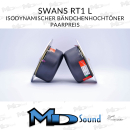 Swan RT1L Isodynamischer Bändchenhochtöner - STÜCKPREIS