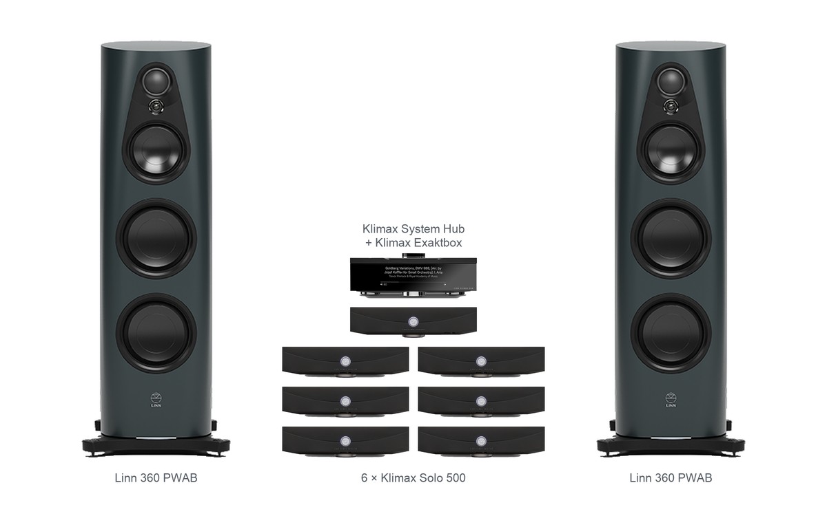 Linn 360 PWAB mit Klimax System Hub, Klimax Exaktbox und sechs Klimax Solo 500